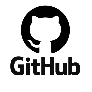 Image result for GitHub Command Line Linux