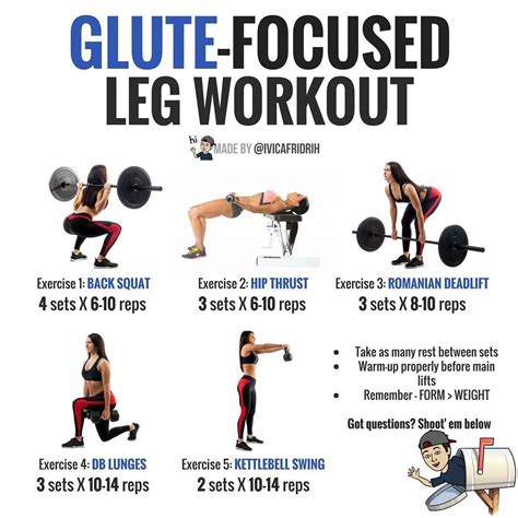 Pin on Glutes