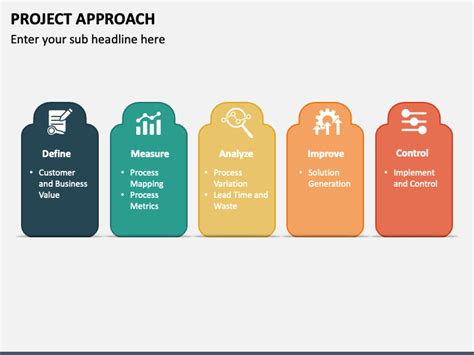 Project Approach 的图像结果