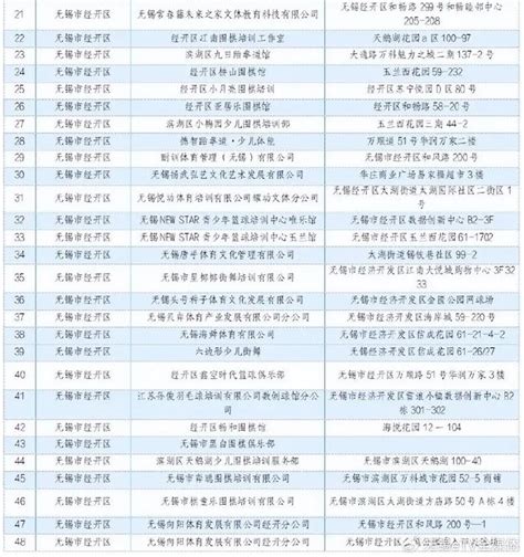 杭州十大留学中介机构名单榜首一览