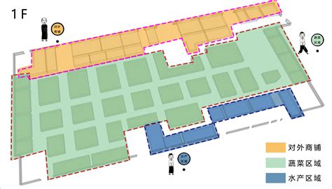 再见吧，通红的菜场肉摊！《菜市场建设布局规范》将于12月10日起实施