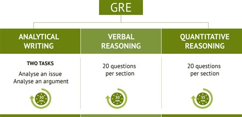 gre核心词汇PDF-GRE核心词汇考法精析介绍及电子版下载 - 知乎