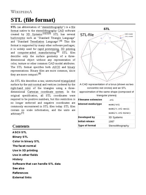 Image result for STL File Format