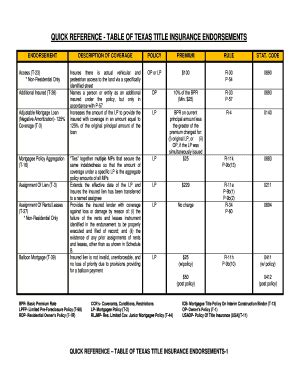 Fillable Online QUICK REFERENCE - TABLE OF TEXAS TITLE INSURANCE ...