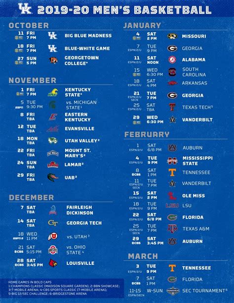 Printable Kentucky Wildcats Basketball Schedule - King Printables