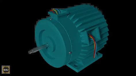 Image result for Induction Motor Types
