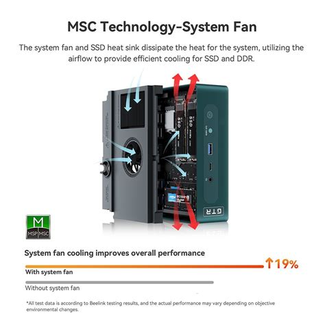 Mini PCs - Beelink Mini Pc - S12 Pro Service Provider from Navi Mumbai
