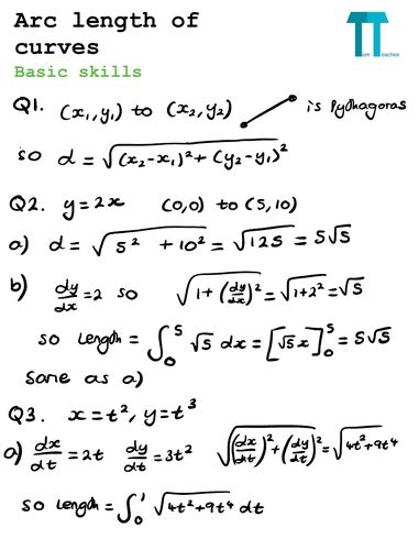 Image result for Calculus a Level Maths