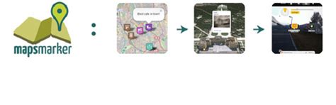 The 8 Best Map Plugins For WordPress In 2023