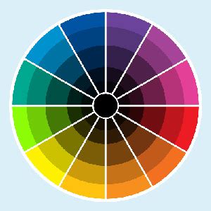 Image result for Intensity Color Wheel