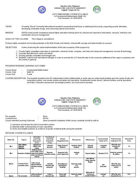 Math Syllabus 的图像结果