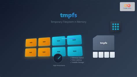 Image result for Initramfs Linux