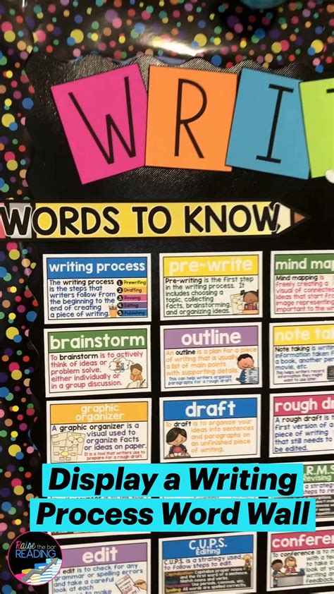 Writing Process Elementary School 的图像结果