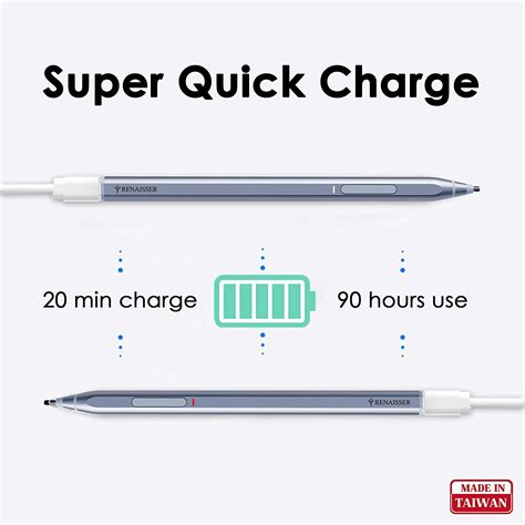 Buy RENAISSER Raphael 520 Stylus for Surface, Designed in Houston, Made ...