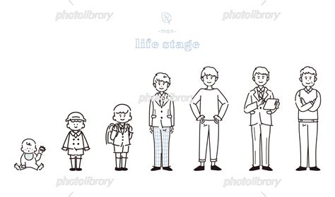 Image result for Creative Problem Solving Process