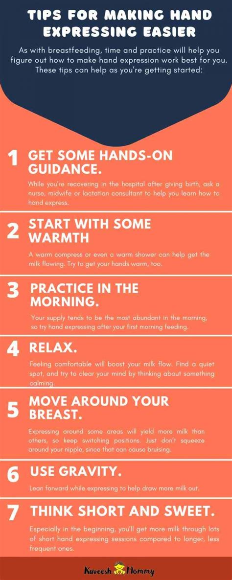 Image result for Full Hand Expression Tutorial