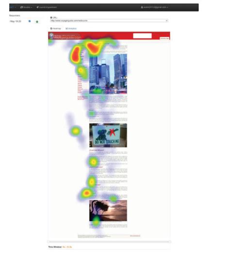 Image result for Reading Patterns