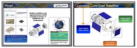 'All About Presentations' by Jazz Factory: 6 Tips to design better ...