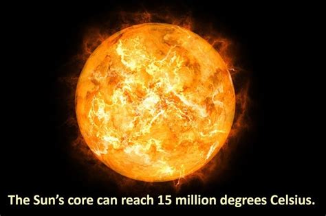 Image result for Basic Sun Facts