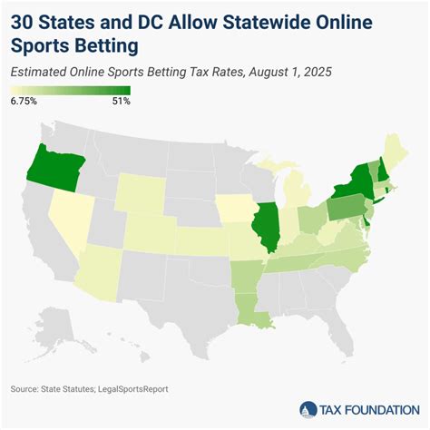 State & Local Sales Tax Rates | 2023 Sales Tax Rates | Tax Foundation