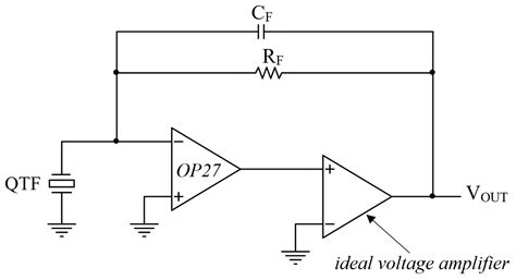 Influence of the Gain–Bandwidth of the Front-End Amplifier on the ...