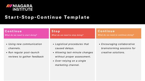 Java Start Stop Step Example 的图像结果
