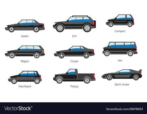Vehicle Model 的图像结果