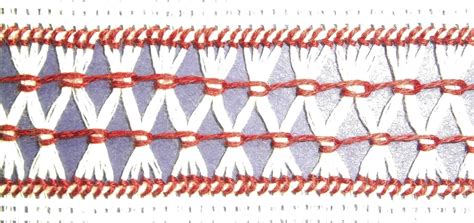 Image result for +Woolen Threadcraft Work