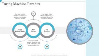 Image result for Random Access Turing Machine PPT