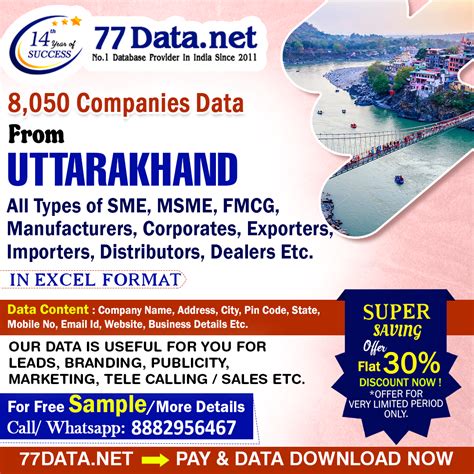 Download the list of Manufacturing Companies in Uttarakhand in 2025 Services By Rahul kashyap