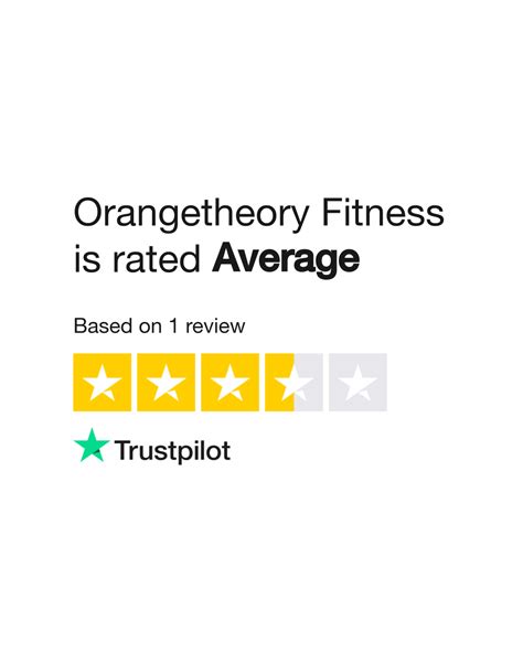 Orangetheory Fitness Reviews | Read Customer Service Reviews of ...