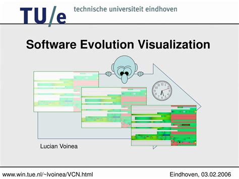 Software Visualization 的图像结果