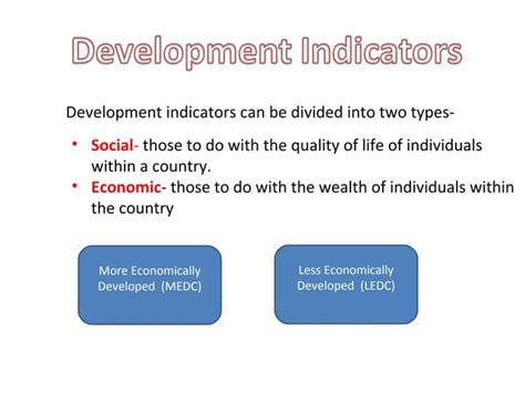 Types of Development Indicators 的图像结果