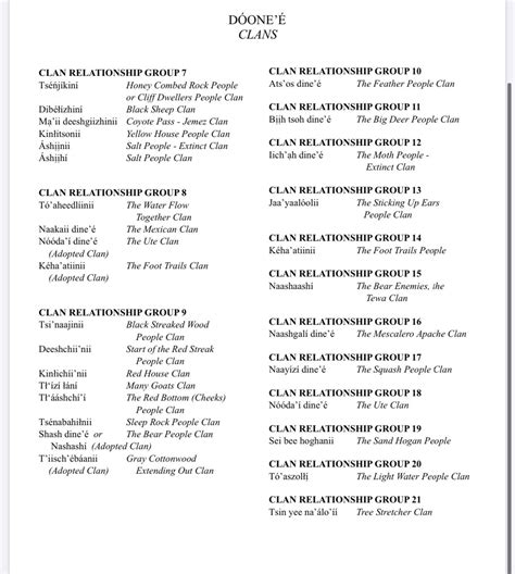 Navajo Clan Shirt Navajo shirt Border | Etsy