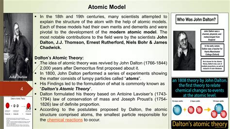 Image result for Subatomic Particle Discovery