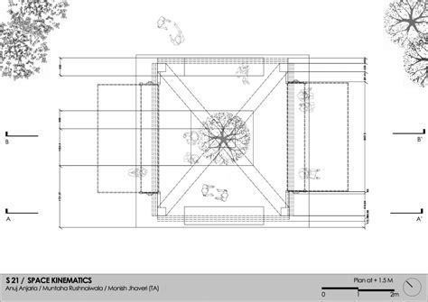 Kinetic gathering | CEPT - Portfolio