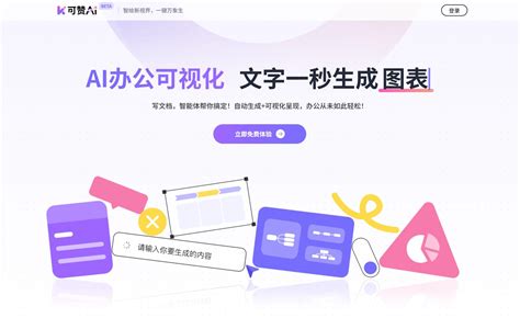 思维导图 Ai 的图像结果