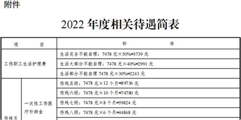 天津事业单位工资大概多少钱一个月(补贴和福利待遇)