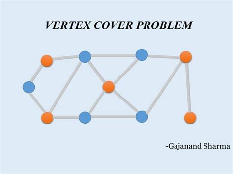 Vertex Cover Example 的图像结果