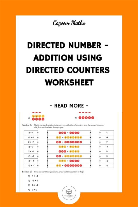 Image result for Directed Numbers Maths