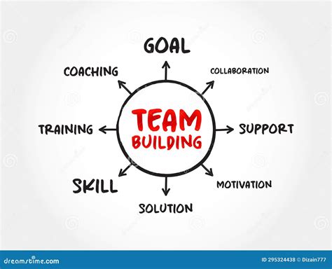 Types Of Team Players Stock Image | CartoonDealer.com #23601961