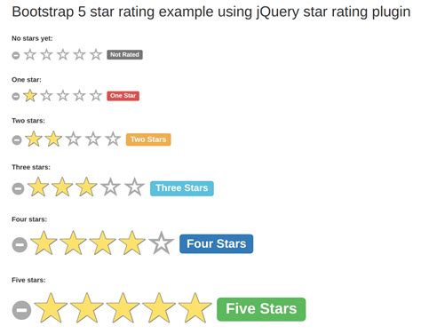 Star Review Template