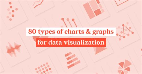 Image result for Examples of Different Types of Graphs