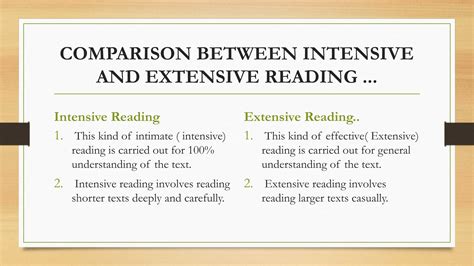 Image result for Intensive and Extensive Reading