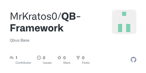 QB Framework 的图像结果