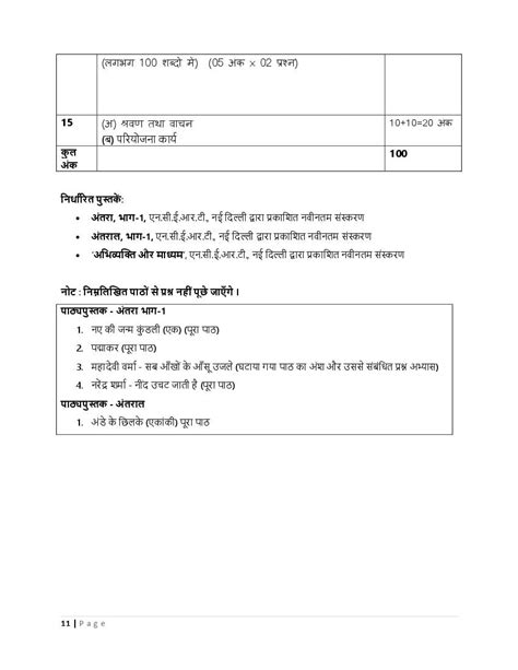 Image result for Hindi Class 12 Syllabus