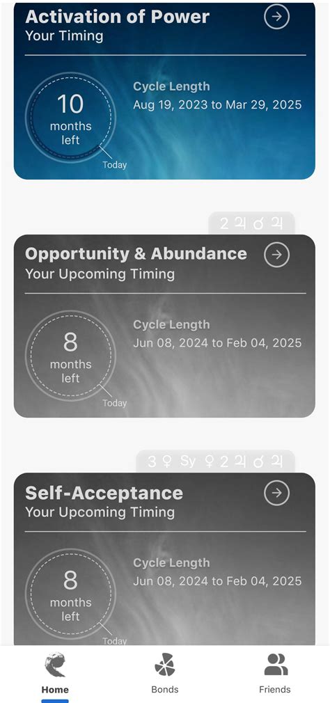 Self Acceptance - Activation of Power : r/ThePatternApp