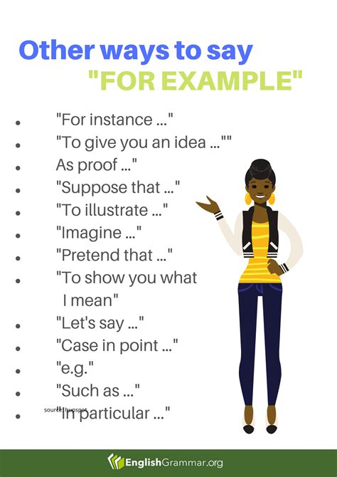 Image result for How to Write for Example