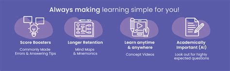 Oswaal CBSE Chapterwise & Topicwise Question Bank Class 10 Hindi - A ...