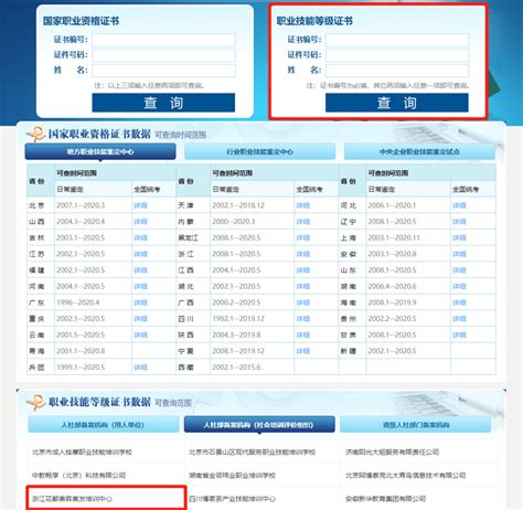 浙江省职业技能等级证书查询方式-搜狐大视野-搜狐新闻